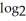 Find where y = ( + 3x + 1).