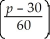 A shoe company is planning a new brand of walking shoe for the market.Research shows that x,the number of shoes sold (in thousands)at a price of $p,can be approximated by x = -2ln where Find .
