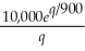 <strong>The average cost for producing q units of product is given by = )At a production level of 900 units,the marginal cost is</strong> A) B) C) 0.87. D) 0.87e. E)
