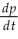 The percentage p of a certain radioactive element present after t years is given by p = .Find .