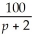 If the demand equation for a product is q = ,where q is the number of units demanded at price p per unit,find the elasticity of demand when p = 48.