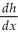 For an isosceles right triangle,the length of the hypotenuse h is related to the length of a side x by Find ,the rate of change of the hypotenuse with respect to to a side.
