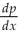 The price $p and demand x for a product are related by 3 + 2xp + 25 = 300,000.Find ,the rate of change of price with respect to demand.