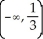 <strong>The function f(x)= 4 - 10 - 8x + 3 is decreasing on</strong> A) B) C) (2, ∞) D) E) (-∞, 2).