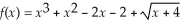 Use your graphing calculator to find the absolute extrema of on (round answers to 3 decimal places).
