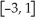 Use your graphing calculator to find the absolute extrema of on (round answers to 3 decimal places).