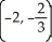 <strong>If f(x)= + 2 - 4x + 10,then f is</strong> A) decreasing on (-2, ∞), concave down on , and has a relative maximum when x = -2. B) decreasing on , concave up on , and has a relative minimum when x = - C) increasing on , concave down on , and has a relative minimum when x = -2. D) increasing on , concave down on , and has a relative maximum when x = E) increasing on , concave up on (-∞, ∞), and has a relative minimum when x = -2.