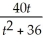 A released film has a revenue given by R(t)= ,where R(t)is in millions of dollars and t is the number of weeks after its release.Sketch the graph of this function.