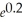Use differentials to approximate: