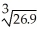 Use differentials only to find an approximate value of .