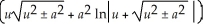 Use the table below to determine dx.Indicate the formula number employed. I. + C II. + C III. + C IV. + C