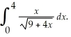 Use the table below to determine Indicate the formula number employed. I. + C II. + C III. + C IV. + C
