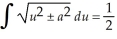 Use the table below to determine Indicate the formula number employed. I. + C II. + C III. + C IV. + C