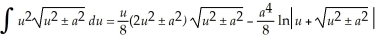 Use the table below to determine Indicate the formula number employed. I. + C II. + C III. + C IV. + C