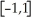 Find the area of the region bounded by the curve y = f(x)= - x and the x-axis on the interval .Use your graphing calculator to see a graph of this area.