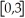 Find the area of the region bounded by the curve y = f(x)= - 4x + 3 and the x-axis on the interval .Use your graphing calculator to see a graph of this area.