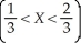 The random variable X has density function f(x)= Find (a)P and (b)P .