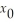<strong>If X is normally distributed with μ = 20 and σ = 5,find such that P(X > )= 0.025.</strong> A) 18.6 B) 21.96 C) 27.2 D) 29.8 E) 31.6