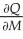 A sporting goods store determines that the optimal quantity of athletic shoes (in pairs)to order each month is given by the Wilson lot size formula: Q(C,M,s)= ,where C is the cost (in dollars)of placing an order,M is the number of pairs sold each month,and s is the monthly storage cost (in dollars)per pair of shoes.Find .Then find and interpret .