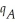 The demand function for product A is = ,and the demand function for product B is where and are the quantities demanded for A and B,respectively,and and are their respective prices.Determine: (a)the marginal demand for A with respect to (b)the marginal demand for B with respect to (c)whether A and B are competitive,complementary,or neither