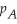 The demand function for product A is = ,and the demand function for product B is where and are the quantities demanded for A and B,respectively,and and are their respective prices.Determine: (a)the marginal demand for A with respect to (b)the marginal demand for B with respect to (c)whether A and B are competitive,complementary,or neither