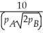 (a)    (b)3  (c)competitive