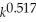 For the production function P = 5.4 ,find the marginal productivity functions and .