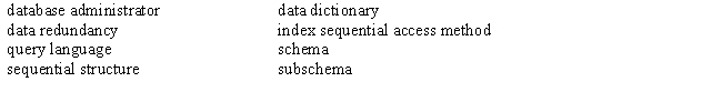 Use the following words to complete the sentences. -The __________________________ describes every data element in the database.