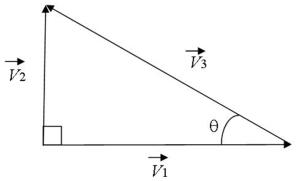 <strong>The vector in the diagram is equal to: </strong> A) B) C) D) E)