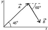 <strong>In the diagram, has magnitude 12 m and has magnitude 8 m.The x component of is about: </strong> A)1.5 m B)4.5 m C)12 m D)15 m E)20 m