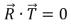 <strong>Let and \theta \neq 90 ° where \theta is the angle between and when they are drawn with their tails at the same point.Which of the following is NOT true?</strong> A) B) C) D) E)