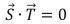<strong>Let and \theta \neq 90 ° where \theta is the angle between and when they are drawn with their tails at the same point.Which of the following is NOT true?</strong> A) B) C) D) E)