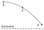 <strong>A stone is thrown horizontally and follows the path XYZ shown.The direction of the acceleration of the stone at point Y is: </strong> A) \downarrow B) \leftarrow C) D) E)