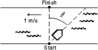 <strong>A girl wishes to swim across a river to a point directly opposite as shown.She can swim at 2 m/s in still water and the river is flowing at 1 m/s.At what angle \theta with respect to the line joining the starting and finishing points should she swim? </strong> A)30° B)45° C)60° D)63° E)90°