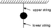 <strong>A heavy ball is suspended as shown.A quick jerk on the lower string will break that string but a slow pull on the lower string will break the upper string.The first result occurs because: </strong> A)the force is too small to move the ball B)action and reaction is operating C)the ball has inertia D)air friction holds the ball back E)the ball has too much energy