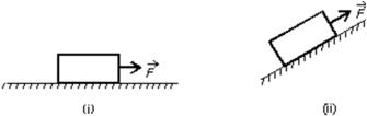 <strong>A heavy wooden block is dragged by a force along a rough steel plate, as shown below for two cases.The magnitude of the applied force is the same for both cases.The normal force in (ii), as compared with the normal force in (i)is: </strong> A)the same B)greater C)less D)less for some angles of the incline and greater for others E)less or greater, depending on the magnitude of the applied force