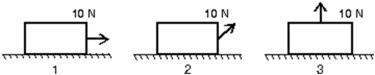 <strong>A crate rests on a horizontal surface and a woman pulls on it with a 10-N force.No matter what the orientation of the force, the crate does not move.Rank the situations shown below according to the magnitude of the frictional force of the surface on the crate, least to greatest. </strong> A)1, 2, 3 B)2, 1, 3 C)2, 3, 1 D)1, 3, 2 E)3, 2, 1