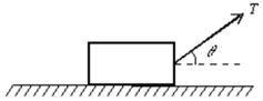<strong>A block of mass m is pulled at constant velocity along a rough horizontal floor by an applied force as shown.The magnitude of frictional force is: </strong> A)T cos \theta B)T sin \theta C)0 D)mg E)mg cos \theta