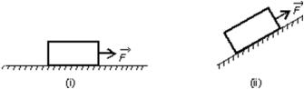 <strong>The same heavy wooden block is dragged by a force along a rough steel plate, as shown below for two possible situations.The magnitude of the acceleration is the same for the two situations; do not assume that the magnitude of is the same.The magnitude of the frictional force in (ii), as compared with that in (i)is: </strong> A)the same B)greater C)less D)less for some angles and greater for others E)can be less or greater, depending on the magnitude of the applied force.