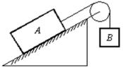 <strong>Block A, with a mass of 10 kg, rests on a 35°incline.The coefficient of static friction is 0.40.An attached string is parallel to the incline and passes over a massless, frictionless pulley at the top.The largest mass m<sub>B</sub>, attached to the dangling end, for which A remains at rest is: </strong> A)2.5 kg B)3.5 kg C)5.9 kg D)9.0 kg E)10.5 kg