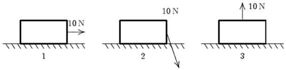 <strong>A crate moves 10 m to the right on a horizontal surface as a woman pulls on it with a 10-N force.Rank the situations shown below according to the work done by her force, least to greatest. </strong> A)1,2,3 B)2,1,3 C)2,3,1 D)1,3,2 E)3,2,1,