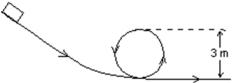 <strong>A small object slides along the frictionless loop-the-loop with a diameter of 3 m.What minimum speed must it have at the top of the loop in order to remain in contact with the loop? </strong> A)1.9 m/s B)3.8 m/s C)5.4 m/s D)15 m/s E)29 m/s