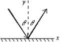 <strong>A ball hits a wall and rebounds with the same speed, as diagrammed below.The changes in the components of the momentum of the ball are: </strong> A) B) C) D) E)