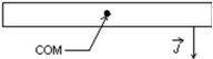 <strong>A uniform narrow bar, resting on frictionless ice, is given a transverse horizontal impulse at one end as shown.The center of mass of the bar COM will then: </strong> A)remain at rest B)move in a circle C)move in a straight line D)move in a parabola E)move along some other curve