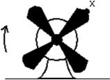 <strong>The fan shown has been turned on and is slowing as it rotates clockwise.The direction of the acceleration of the point X on the fan tip could be: </strong> A) B) C) D) \leftarrow E) \rightarrow