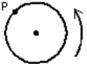 <strong>The figure shows a cylinder of radius 0.7 m rotating about its axis at 10 rad/s.The speed of the point P is: </strong> A)7.0 m/s B)14 \pi rad/s C)7 \pi rad/s D)0.70 m/s E)none of these