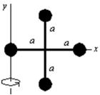 <strong>Four identical particles, each with mass m, are arranged in the x, y plane as shown.They are connected by light sticks to form a rigid body.If m = 2.0 kg and a = 1.0 m, the rotational inertia of this array about the y-axis is: </strong> A)4.0 kg∙m<sup>2</sup> B)12 kg∙m<sup>2</sup> C)9.6 kg∙m<sup>2</sup> D)4.8 kg∙m<sup>2</sup> E)none of these