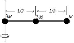 <strong>Three balls, with masses of 3M, 2M, and M, are fastened to a massless rod of length L as shown.The rotational inertia about the left end of the rod is: </strong> A)ML<sup>2</sup>/2 B)ML<sup>2</sup> C)3ML<sup>2</sup>/2 D)6ML<sup>2</sup> E)3ML<sup>2</sup>