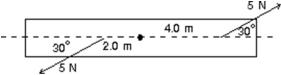 <strong>A rod is pivoted about its center.A 5-N force is applied 4 m from the pivot and another 5-N force is applied 2 m from the pivot, as shown.The magnitude of the total torque about the pivot is: </strong> A)0 N.m B)5.0 N.m C)8.7 N.m D)15 N.m E)26 N.m