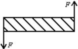<strong>A rod rests on frictionless ice.Forces that are equal in magnitude and opposite in direction are simultaneously applied to its ends as shown.The quantity that has a magnitude of zero is its: </strong> A)angular momentum B)angular acceleration C)total linear momentum D)kinetic energy E)rotational inertia
